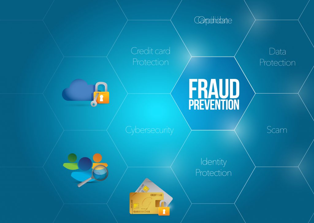 Friendly Fraud - tips to prevent