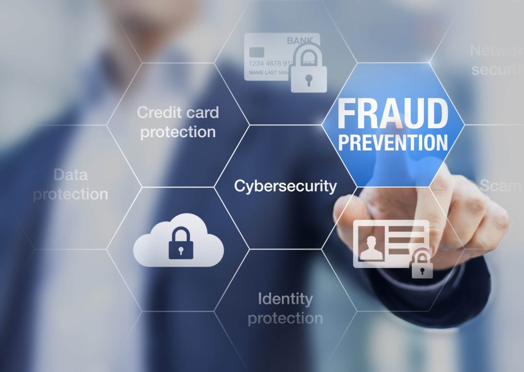 Fraud Prevention Measures